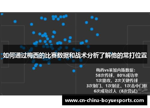 如何通过梅西的比赛数据和战术分析了解他的常打位置