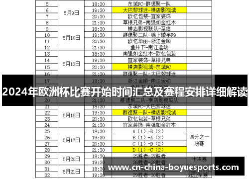 2024年欧洲杯比赛开始时间汇总及赛程安排详细解读