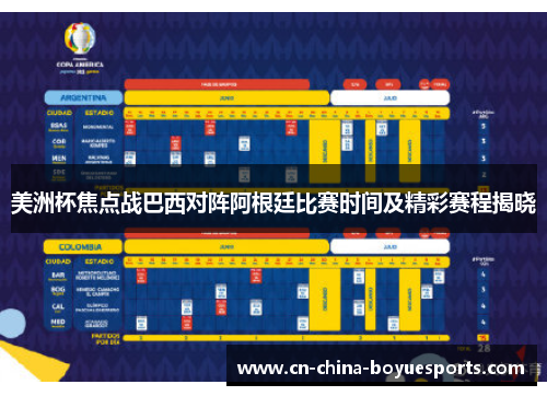 美洲杯焦点战巴西对阵阿根廷比赛时间及精彩赛程揭晓