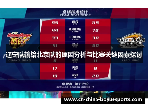 辽宁队输给北京队的原因分析与比赛关键因素探讨