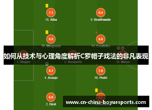 如何从技术与心理角度解析C罗帽子戏法的非凡表现