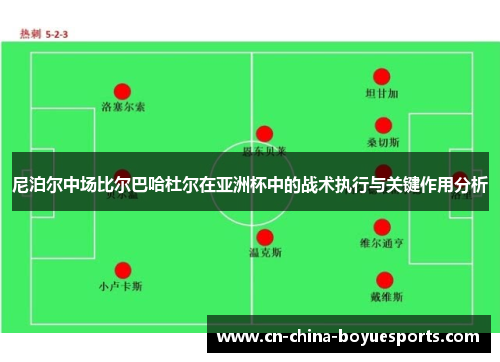 尼泊尔中场比尔巴哈杜尔在亚洲杯中的战术执行与关键作用分析 尼泊尔中场比尔巴哈杜尔在亚洲杯中的战术执行与关键作用分析