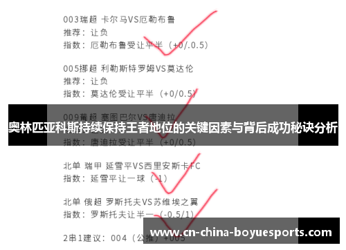 奥林匹亚科斯持续保持王者地位的关键因素与背后成功秘诀分析