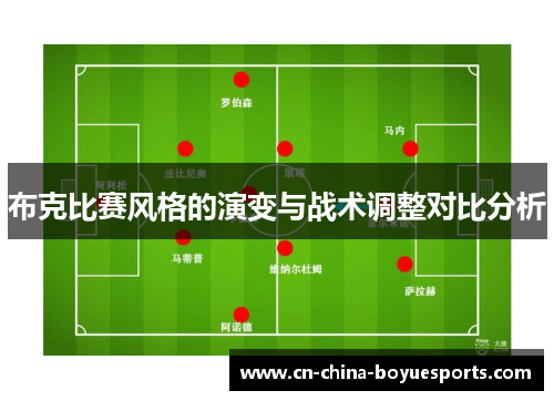 布克比赛风格的演变与战术调整对比分析