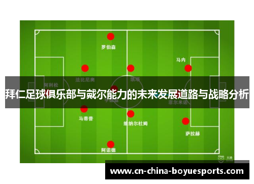 拜仁足球俱乐部与戴尔能力的未来发展道路与战略分析