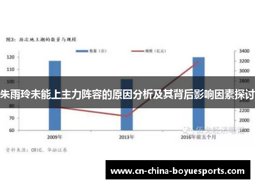 朱雨玲未能上主力阵容的原因分析及其背后影响因素探讨