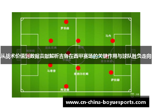 从战术价值到数据贡献解析吉鲁在西甲赛场的关键作用与球队胜负走向