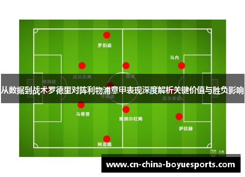 从数据到战术罗德里对阵利物浦意甲表现深度解析关键价值与胜负影响