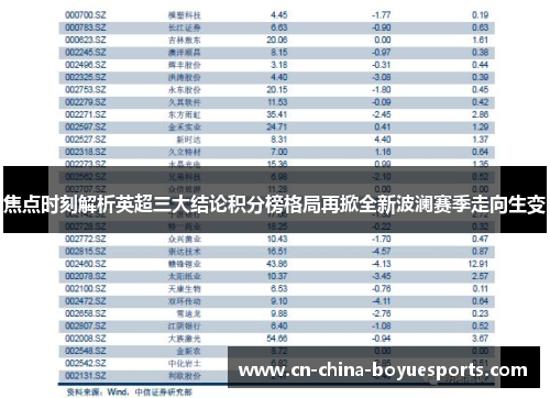 焦点时刻解析英超三大结论积分榜格局再掀全新波澜赛季走向生变