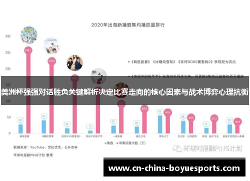 美洲杯强强对话胜负关键解析决定比赛走向的核心因素与战术博弈心理抗衡