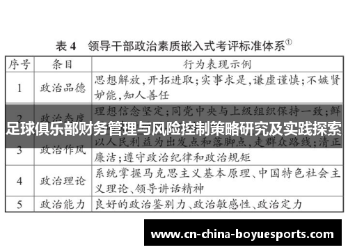 足球俱乐部财务管理与风险控制策略研究及实践探索