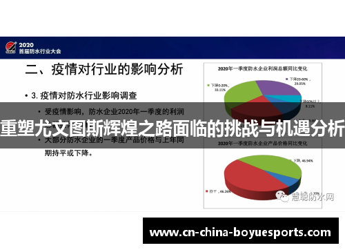 重塑尤文图斯辉煌之路面临的挑战与机遇分析