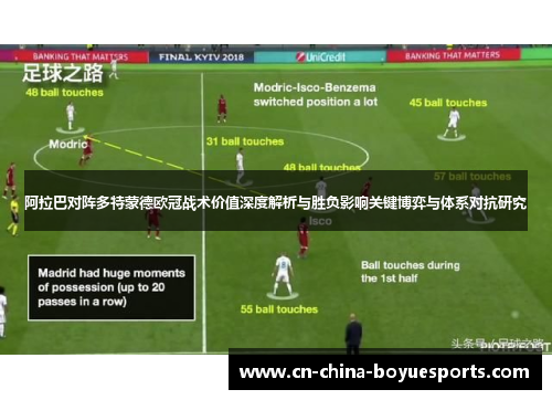 阿拉巴对阵多特蒙德欧冠战术价值深度解析与胜负影响关键博弈与体系对抗研究