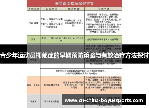 青少年运动员抑郁症的早期预防策略与有效治疗方法探讨 青少年运动员抑郁症的早期预防策略与有效治疗方法探讨